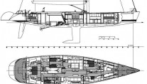 ASTRO Layout
